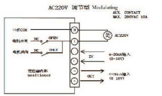 AC220V普通調(diào)節(jié)型接線圖