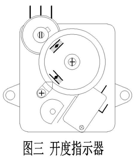 開(kāi)度指示器