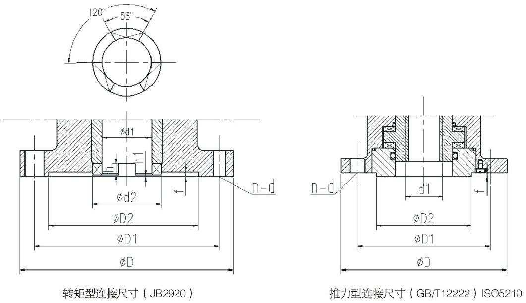 Z型多回轉(zhuǎn)執(zhí)行機(jī)構(gòu)與閥門(mén)連接的結(jié)構(gòu)示意圖