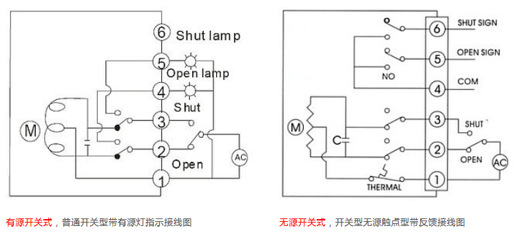 電動閥門接線方式